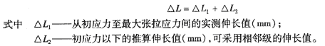 2009年《市政公用工程管理與實務》精華復習資料（109）