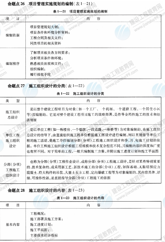 09一級建造師《建設(shè)工程項目管理》復(fù)習(xí)指導(dǎo)
