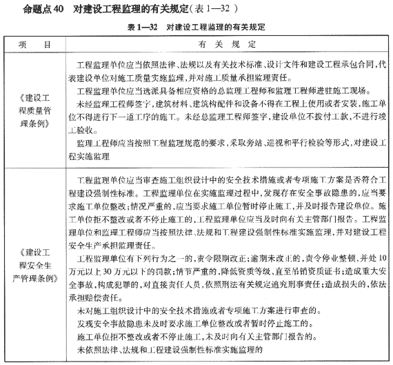 09一級建造師《建設(shè)工程項(xiàng)目管理》復(fù)習(xí)指導(dǎo)