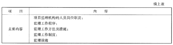 09一級建造師《建設工程項目管理》復習指導