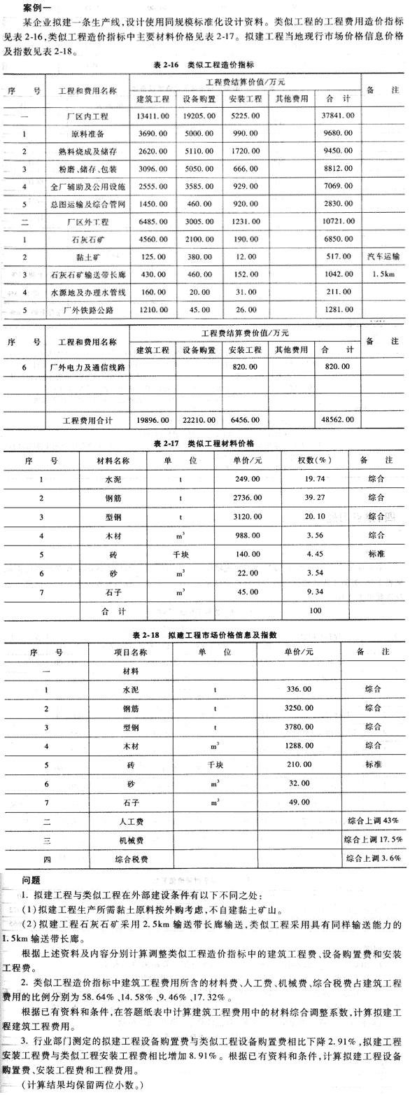 09年造價(jià)工程師《工程造價(jià)案例分析》經(jīng)典習(xí)題