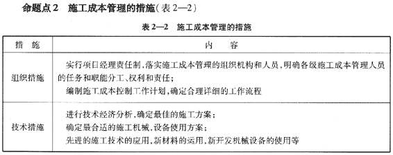 09一級(jí)建造師《建設(shè)工程項(xiàng)目管理》復(fù)習(xí)指導(dǎo)