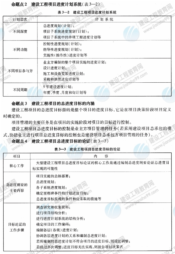 09一級建造師《建設工程項目管理》復習指導：（53）