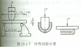 䏝ԇ