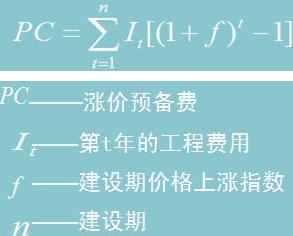 計(jì)算公式