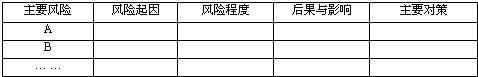 風(fēng)險(xiǎn)與對(duì)策匯總表