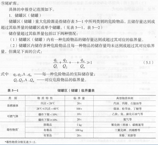 重大危險(xiǎn)源申報(bào)登記范圍