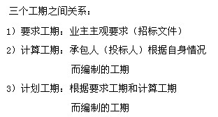 要求弄清時間參數(shù)的有關(guān)概念、各參數(shù)的計算方法