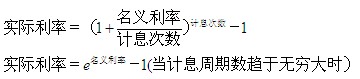名義利率與實際利率