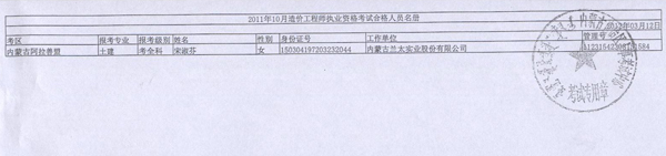 2011年內(nèi)蒙古造價(jià)工程師考試合格人員名單