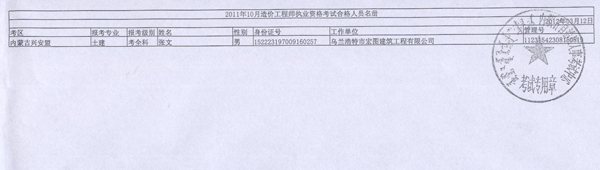 2011年內(nèi)蒙古造價(jià)工程師考試合格人員名單