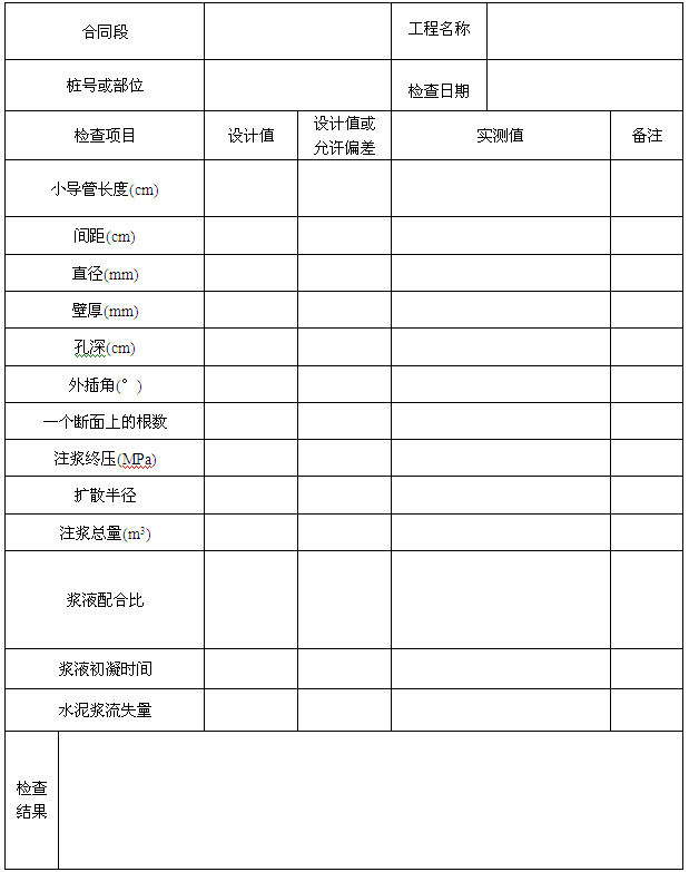 超前小導(dǎo)管注漿現(xiàn)場(chǎng)質(zhì)量檢查表