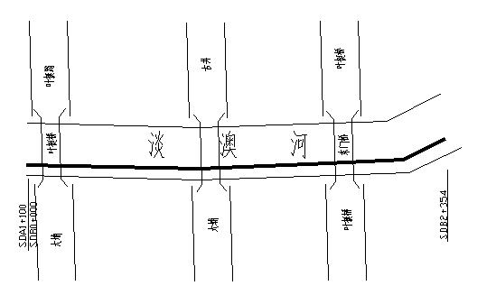 污水管道管線布設(shè)
