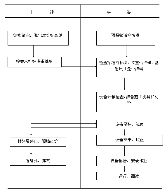 L(fng)O(sh)䰲b̈D