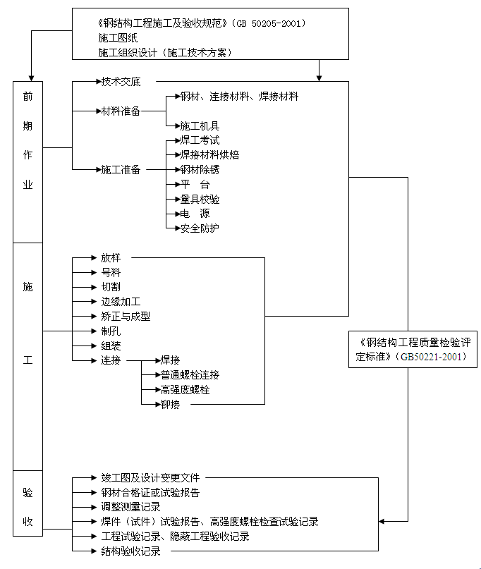 䓽Y(ji)(gu)|(zh)Ƴ