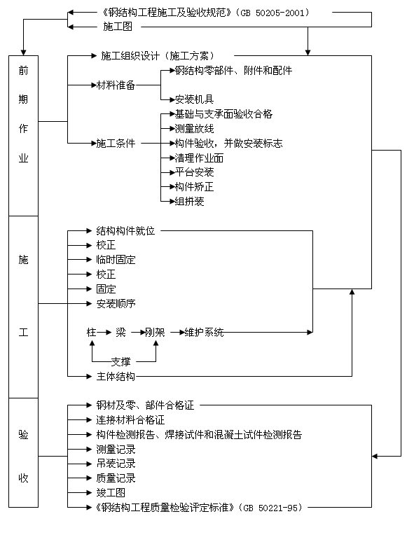 䓽Y(ji)(gu)b|(zh)Ƴ