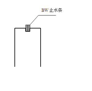 BWֹˮl