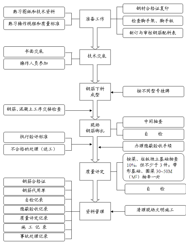 䓽|(zh)Ƴ