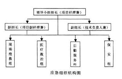 ��(y��ng)���M��