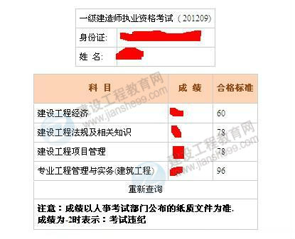 2013年湖南省一級建造師考試合格標(biāo)準(zhǔn)