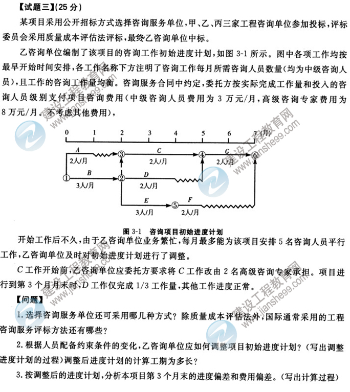 2012年咨詢工程師考試現(xiàn)代咨詢方法與實務試題及答案