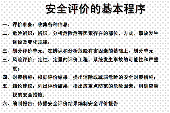 安全評價的基本程序