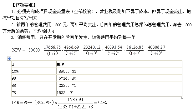 2012年房地產(chǎn)估價(jià)師《經(jīng)營與管理》試題計(jì)算題第2題
