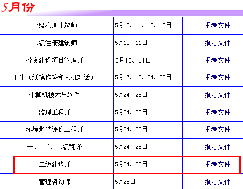 2014年廣東二級建造師考試時間為：5月24、25日