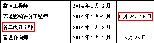 2014年南通二級(jí)建造師考試時(shí)間為：5月24、25日
