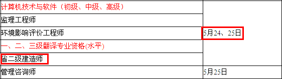 2014年連云港二級(jí)建造師考試時(shí)間為：5月24、25日