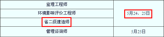 2014年蘇州二級建造師考試時間為：5月24、25日