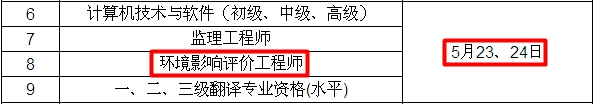 2015h(hun)Ӱur(ji)ԇr(sh)g_52324