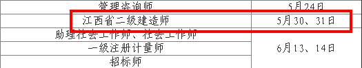 江西人事考試網(wǎng)公布2015二級建造師考試時間為5月30日、31日