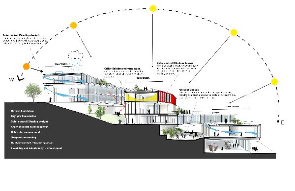 中國大理 文化創(chuàng)意產(chǎn)業(yè)園