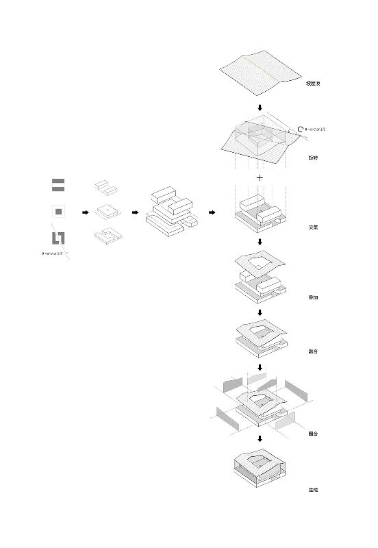 ����ˇ�g(sh��)�^ͥԺ