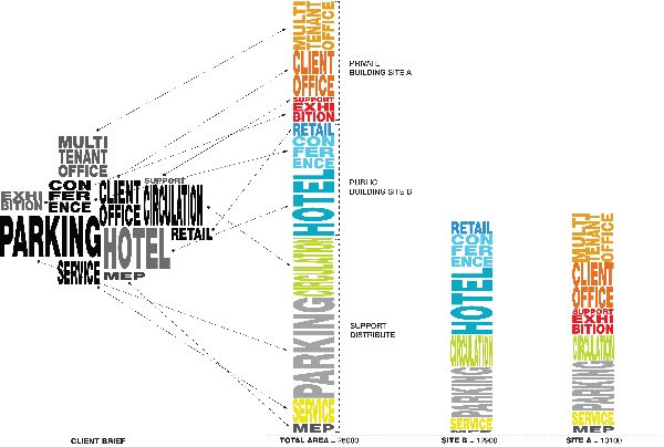 中國大理 文化創(chuàng)意產(chǎn)業(yè)園