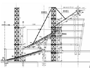 ��(gu��)���w����(ch��ng)���B(ni��o)�������w䓽Y(ji��)��(g��u)֧�����ܺ����ϵ�U��ܵ��O(sh��)Ӌ(j��)��ʽ��ʲô