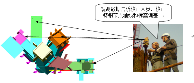 �Ϻ��h(hu��n)�������������������ȫվ�x���ٜy����λ���������