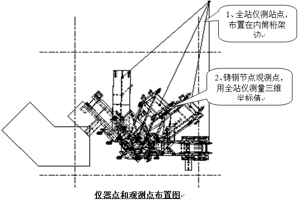 �Ϻ��h(hu��n)�������������������ȫվ�x���ٜy����λ���������