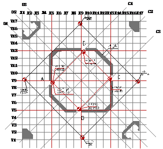 上海環(huán)球金融中心1-57層平面控制網(wǎng)的建立是如何做的