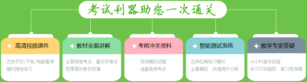 注冊(cè)安全工程師培訓(xùn)應(yīng)該選哪家