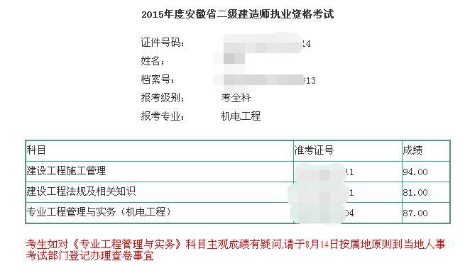 2015年一建查分征文精選：一建、二建均一次高分通過(guò)