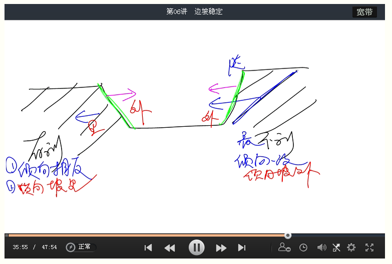 《造價(jià)土建計量筆記》——李毅佳