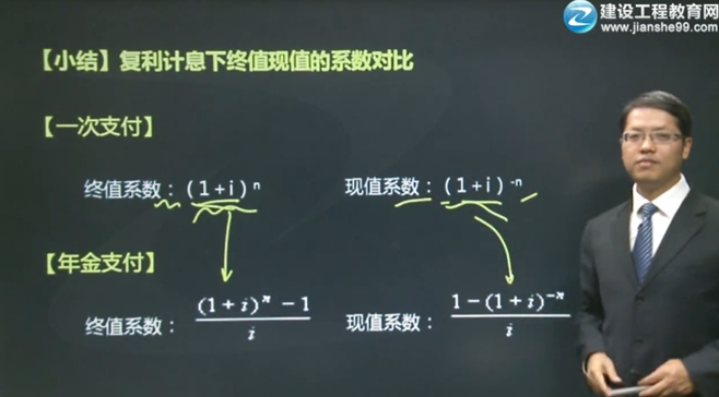 建設(shè)工程教育網(wǎng)大“達”神