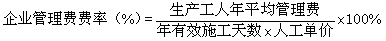 企業(yè)管理費(fèi)（企業(yè)投標(biāo)報(bào)價(jià)時(shí)的費(fèi)率%）