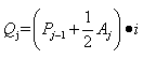 工程計價必背公式，新鮮出爐！！！