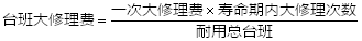 工程計價必背公式，新鮮出爐！！！