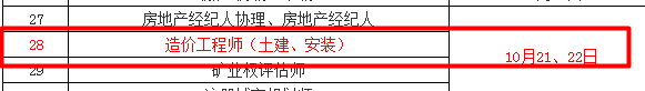 兵團2017年造價工程師考試時間為10月21、22日