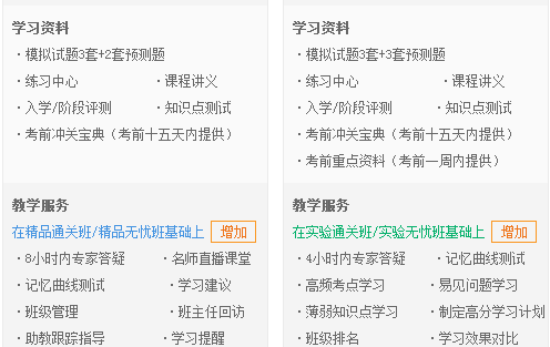 教你如何買到“好聽”不貴的造價工程師網(wǎng)絡課程