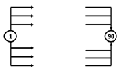 賈世龍監(jiān)理《進度控制》知識點講解：雙代號網(wǎng)絡(luò)圖的繪制